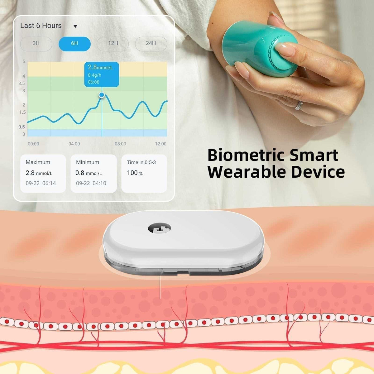 SiBio KS1 CKM (Continuous Ketone Monitoring) System – MetaKeto